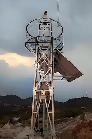 Wide monitoring coverage